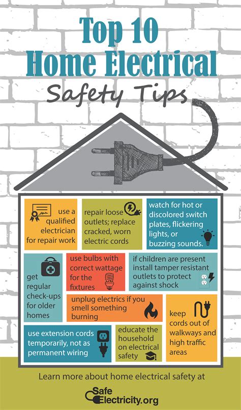 Safety Tips for Electricity .